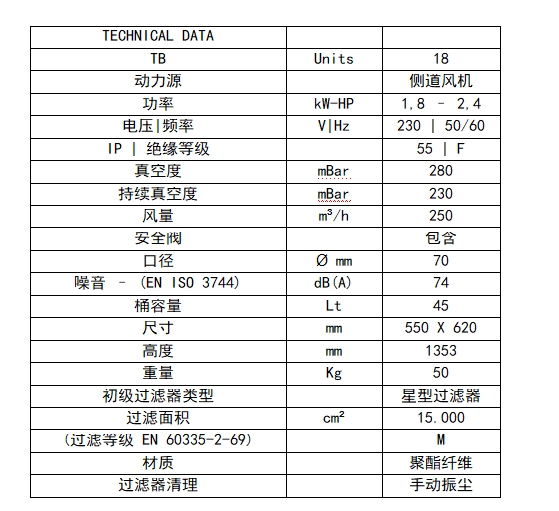 TB18参数.png