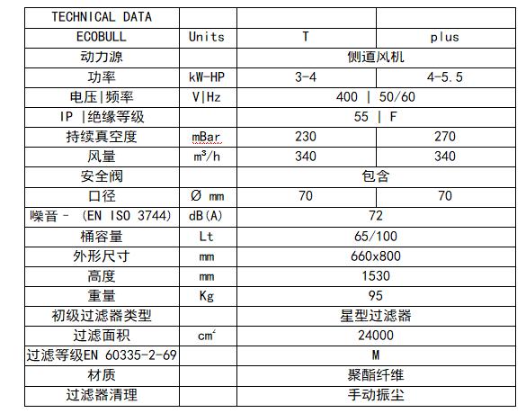 ECOBULL T plus参数.jpg