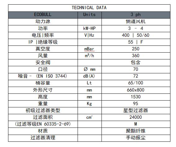 ECOBULL 65参数.jpg